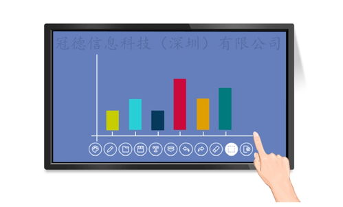 【珠海55寸觸控觸摸屏電子白板智能商業(yè)顯示器廠家直銷(xiāo)】-