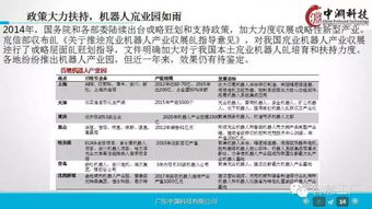 工業(yè)4.0與機(jī)器人技術(shù) 驅(qū)動企業(yè)轉(zhuǎn)型的戰(zhàn)略藍(lán)圖