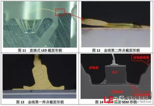 直插式LED“死燈”原因全面解析 從生產到應用的全鏈路故障排查