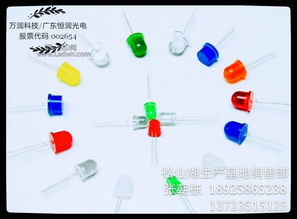 萬潤科技LED燈珠產品解析 Mason系列SMD燈珠與LAMP直插式燈珠的技術特性與應用