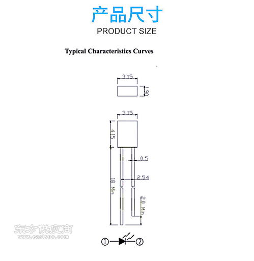直插式方形LED發光二極管 2/3/4白發綠型號特性與應用解析