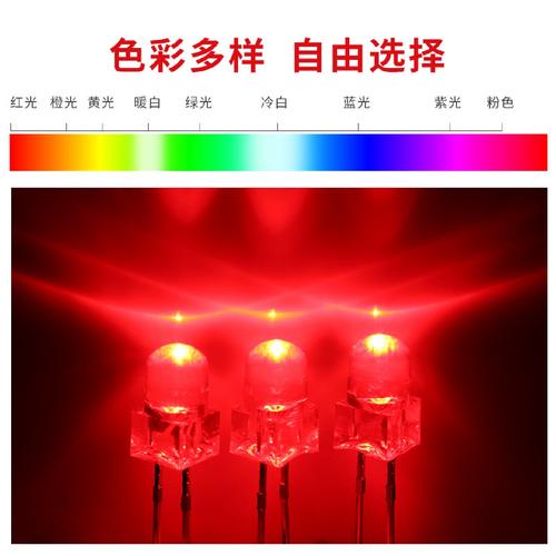 品質之選 深入解析好萊光F5/5mm直插式LED燈珠紅光系列