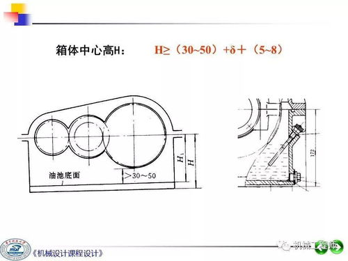 機(jī)械設(shè)計課程設(shè)計第二講 繪制裝配草圖